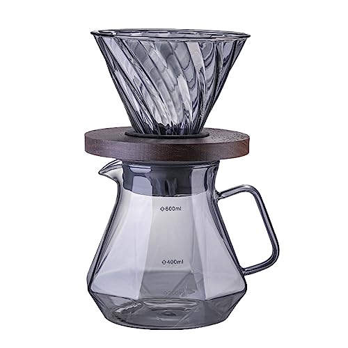 カリタ ドリッパー セット」の人気商品一覧 | 安い商品を通販サイト